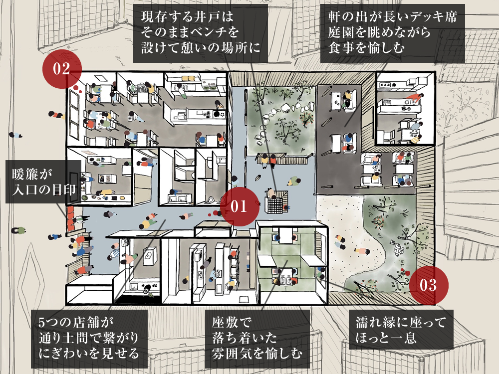 道路に面した暖簾が入り口の目印