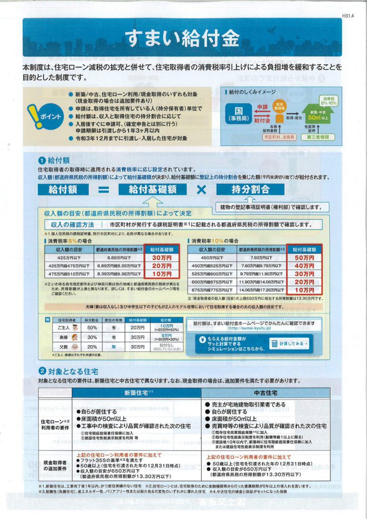 金 すまい 給付