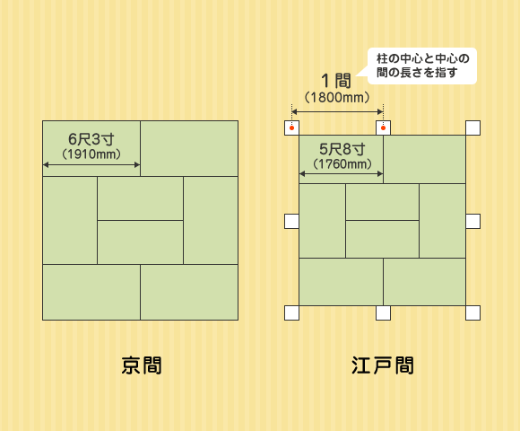 アキさま 黄金カード3枚 柄違い