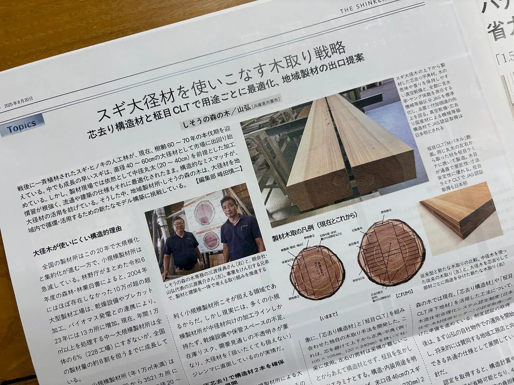 島平くん 遊技機設置定規 島平くん 遊技機設置定規